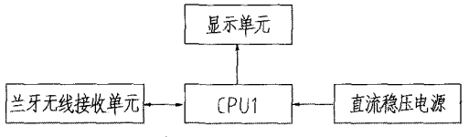 尊龙凯时(中国)人生就是搏!