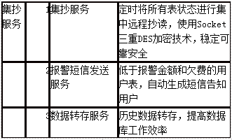 尊龙凯时(中国)人生就是搏!