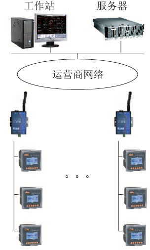 尊龙凯时(中国)人生就是搏!