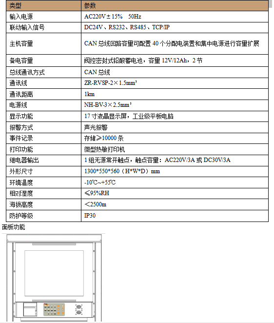 尊龙凯时(中国)人生就是搏!