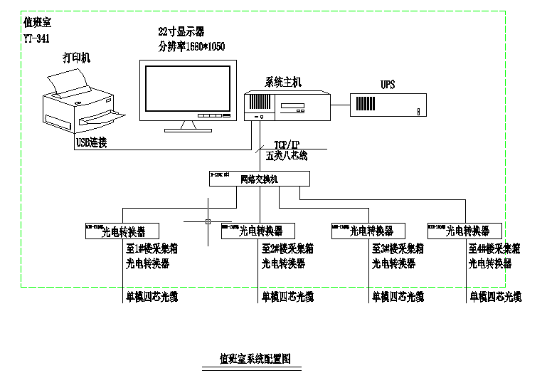 尊龙凯时(中国)人生就是搏!