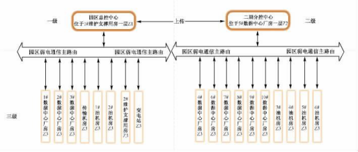尊龙凯时(中国)人生就是搏!