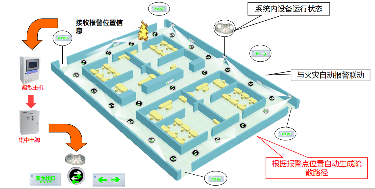 尊龙凯时(中国)人生就是搏!