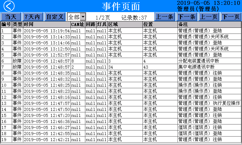 尊龙凯时(中国)人生就是搏!