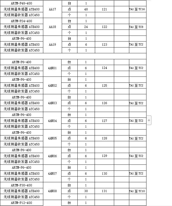 尊龙凯时(中国)人生就是搏!