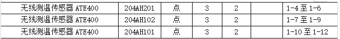 尊龙凯时(中国)人生就是搏!
