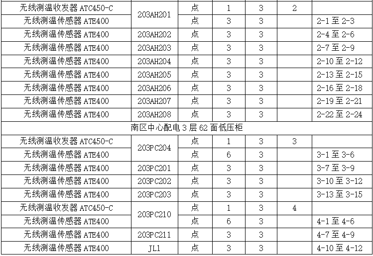 尊龙凯时(中国)人生就是搏!