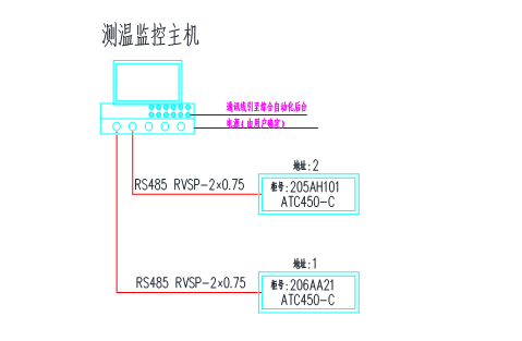 尊龙凯时(中国)人生就是搏!