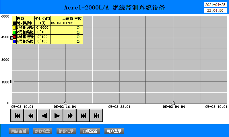 尊龙凯时(中国)人生就是搏!