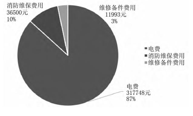 尊龙凯时(中国)人生就是搏!