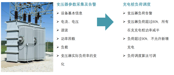 尊龙凯时(中国)人生就是搏!