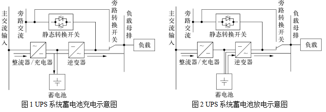 尊龙凯时(中国)人生就是搏!