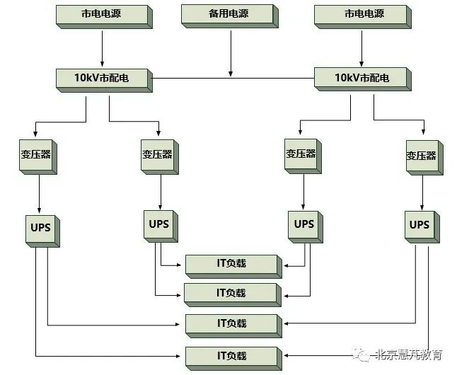 尊龙凯时(中国)人生就是搏!