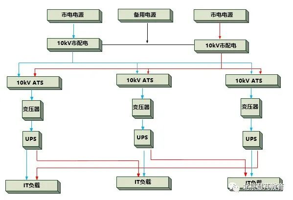 尊龙凯时(中国)人生就是搏!