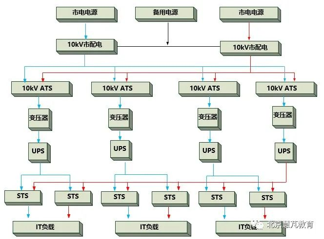 尊龙凯时(中国)人生就是搏!