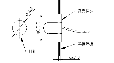 尊龙凯时(中国)人生就是搏!