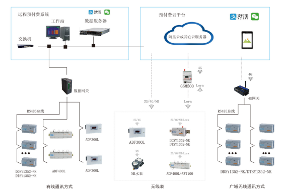 尊龙凯时(中国)人生就是搏!