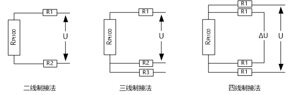尊龙凯时(中国)人生就是搏!