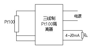 尊龙凯时(中国)人生就是搏!
