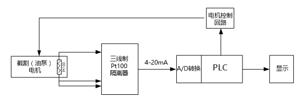 尊龙凯时(中国)人生就是搏!