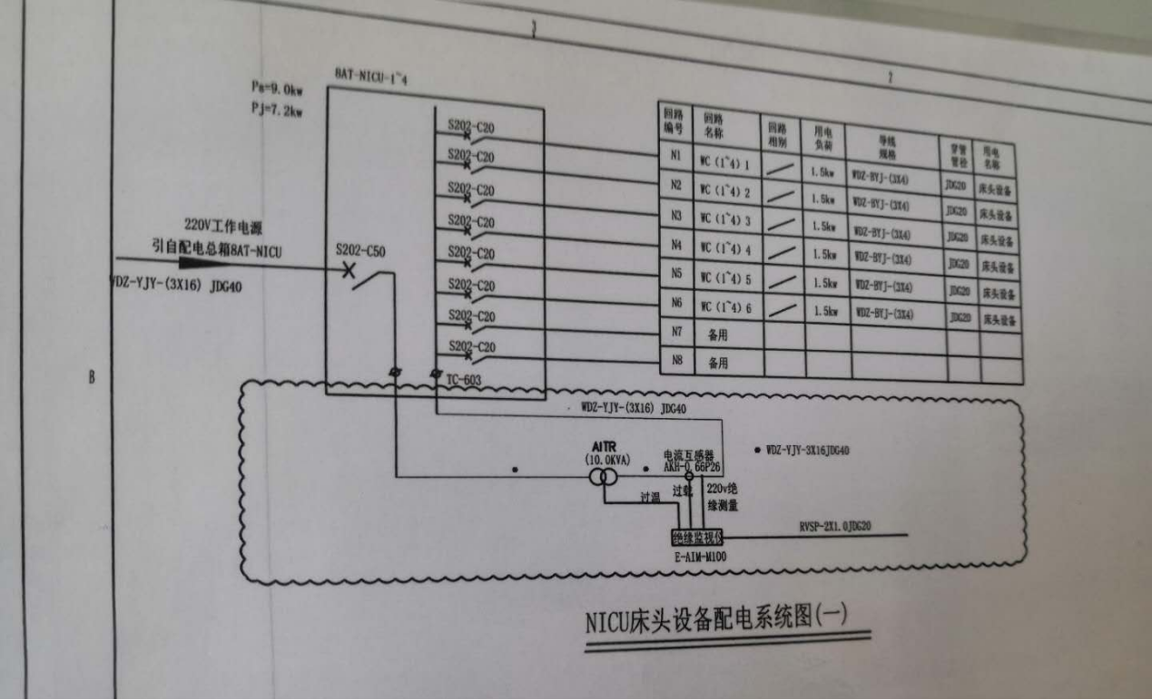 尊龙凯时(中国)人生就是搏!