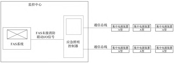 尊龙凯时(中国)人生就是搏!