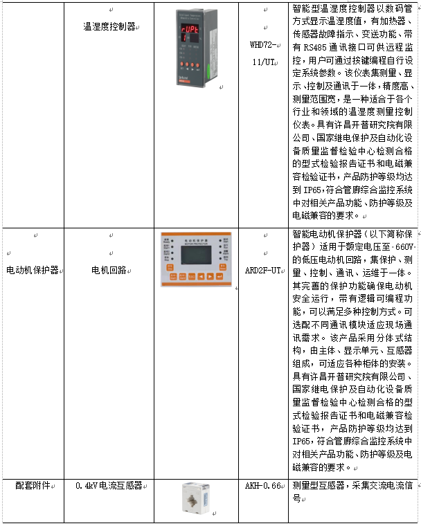 尊龙凯时(中国)人生就是搏!