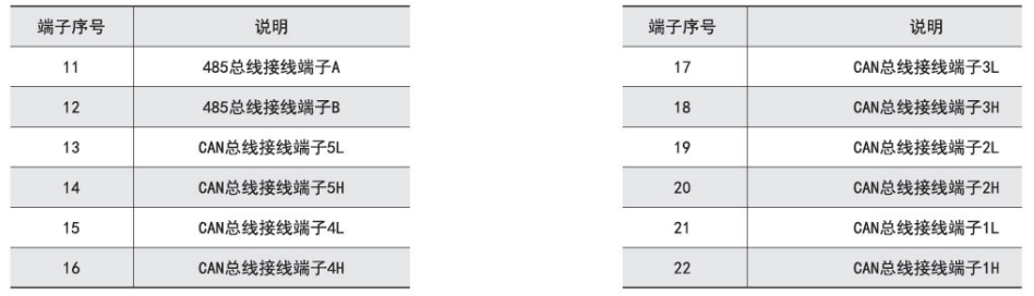 尊龙凯时(中国)人生就是搏!