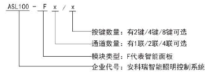 尊龙凯时(中国)人生就是搏!