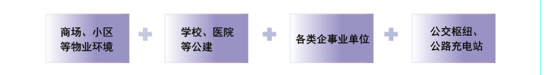尊龙凯时(中国)人生就是搏!
